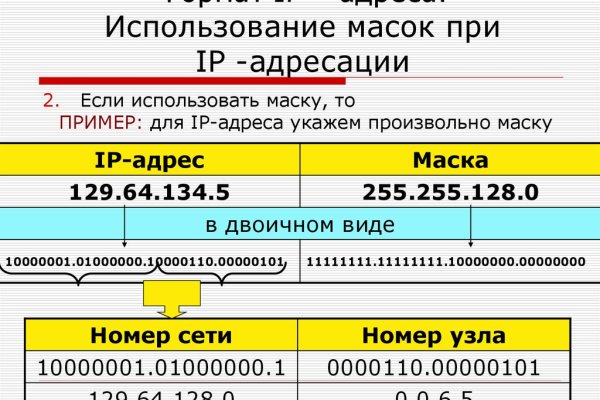 Кракен маркетплейс что