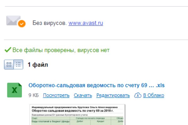 Каталог сайтов даркнет