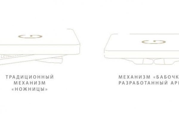 Адрес кракена
