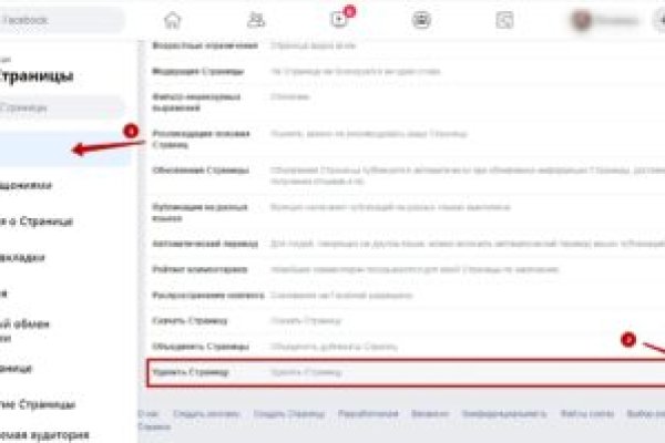 Каталог сайтов даркнет
