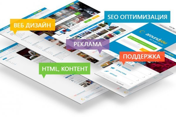 Ссылки на сайты даркнета