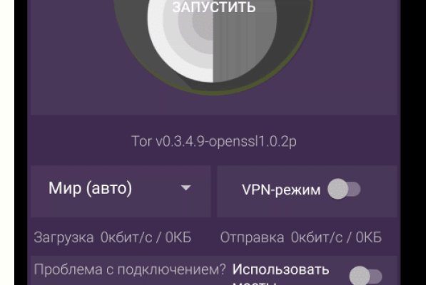 Сайты по продаже наркотиков