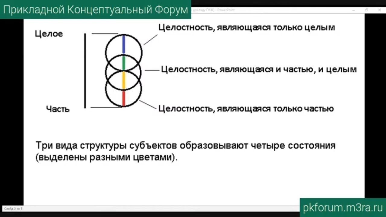 Кракен нет